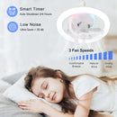 360 ° Smart LED Fan