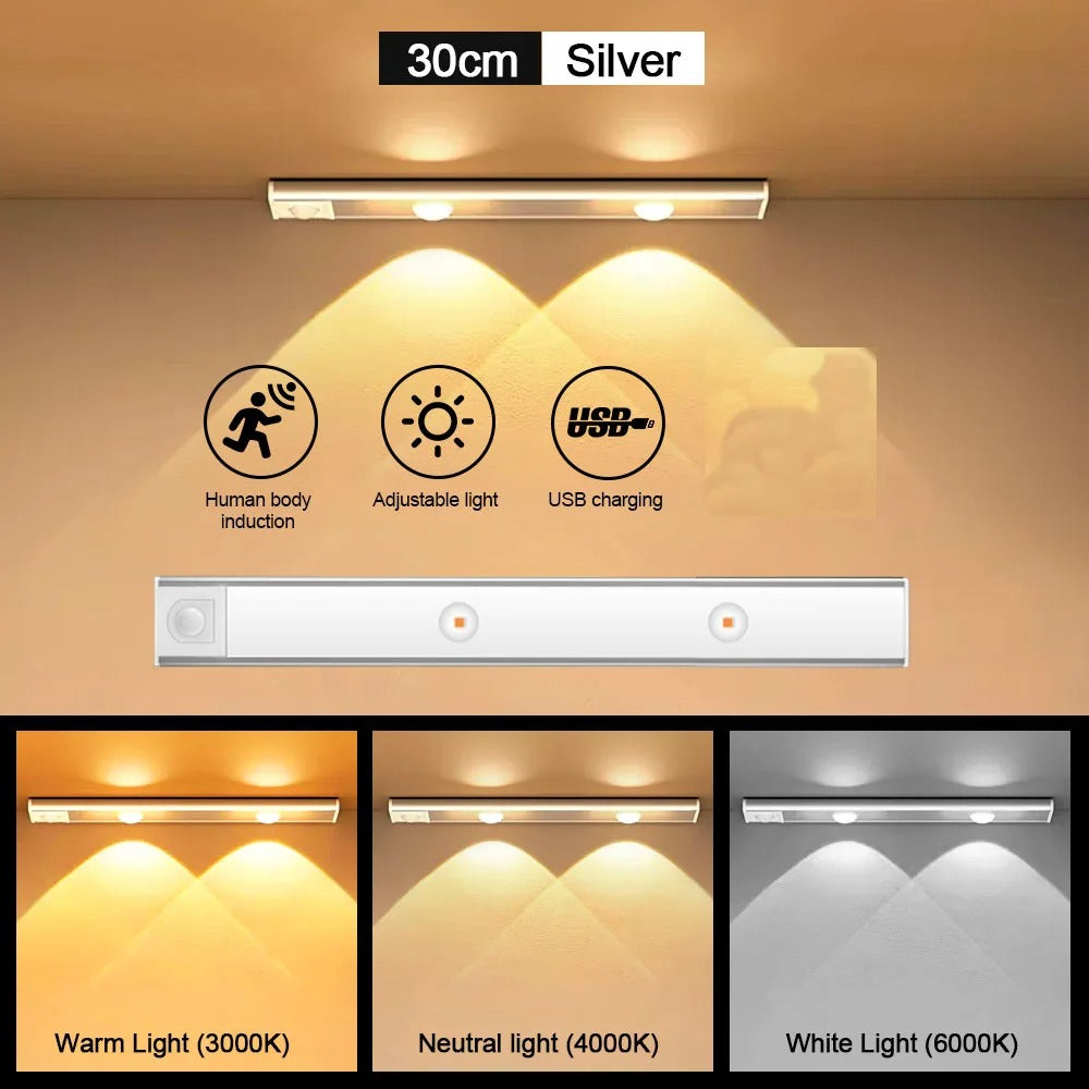 LED Motion Sensor Cabinet Light