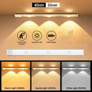 LED Motion Sensor Cabinet Light